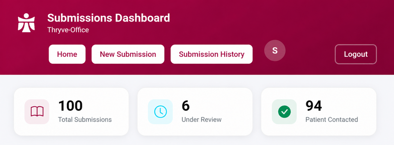 Original milestone artwork showing 100 Partner Portal submissions