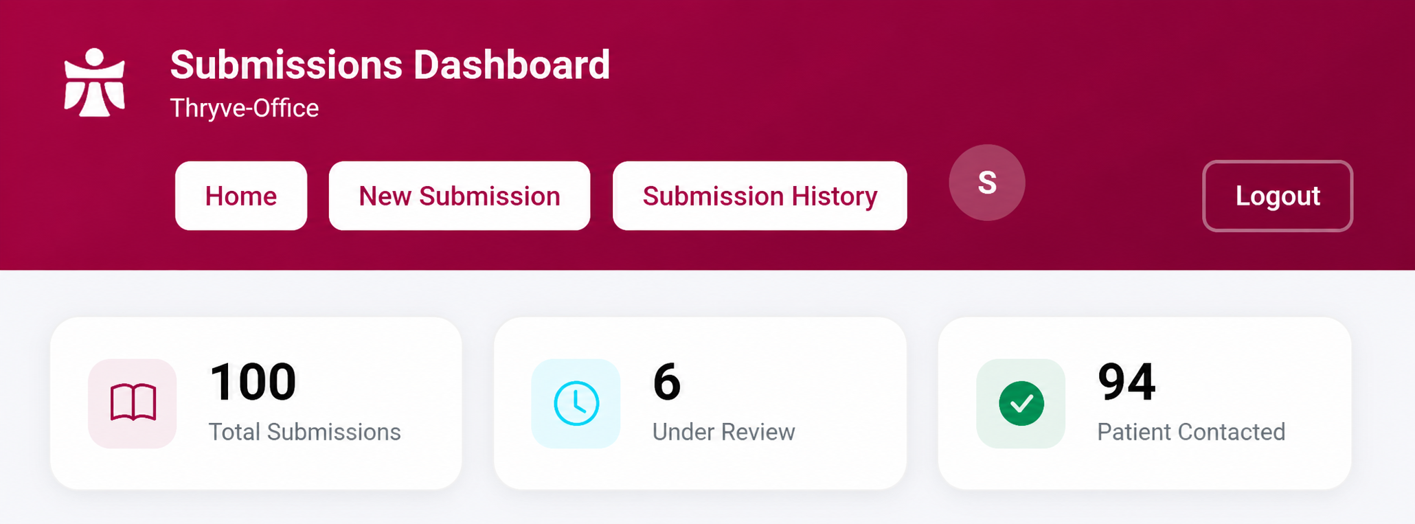 Original milestone artwork showing 100 Partner Portal submissions